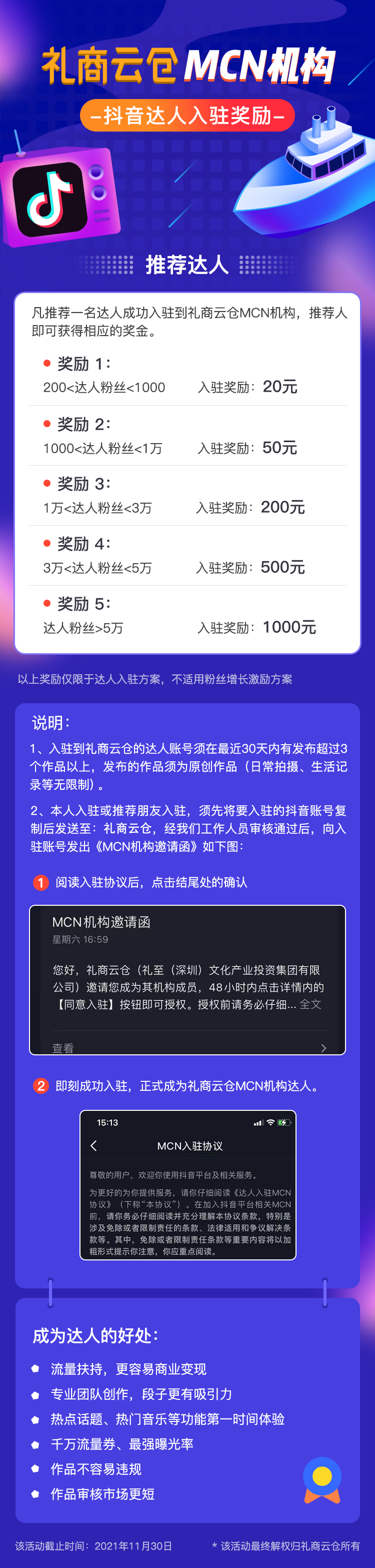 MCN 機(jī)構(gòu)達(dá)人招募 MCN 機(jī)構(gòu)達(dá)人招募