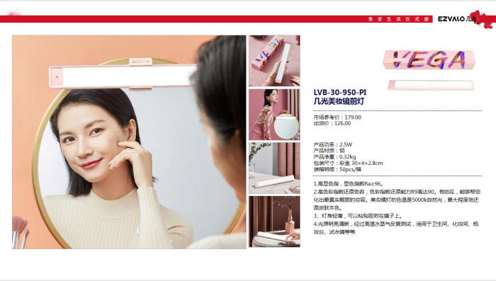 2022女神節(jié)好物推薦，甜蜜好物