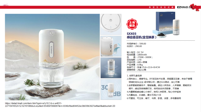 2022女神節(jié)好物推薦，甜蜜好物