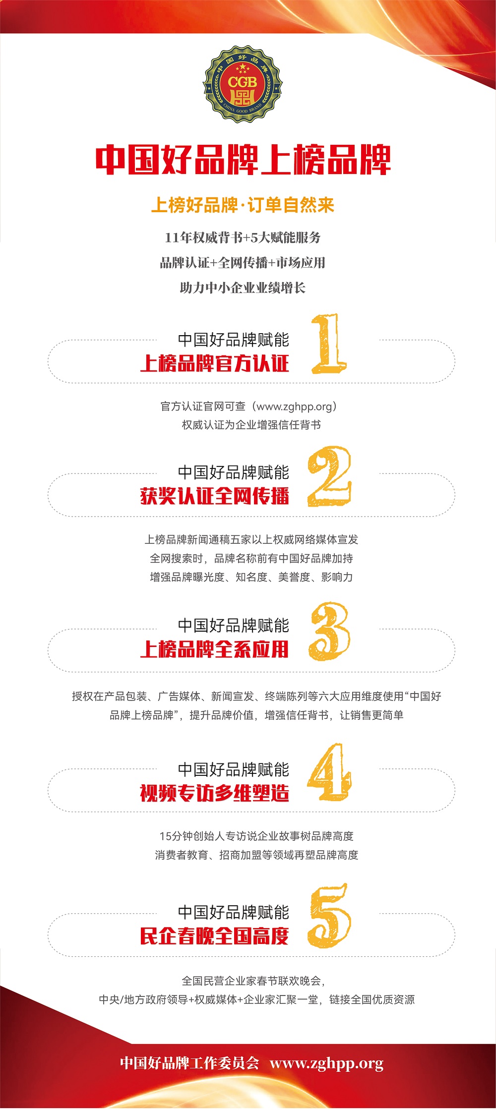 開始推薦啦！！中國好品牌：上榜好品牌，訂單自然來