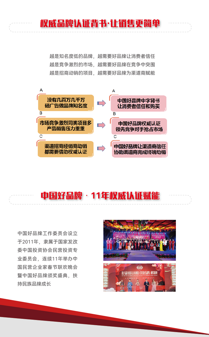 開始推薦啦??！中國好品牌：上榜好品牌，訂單自然來