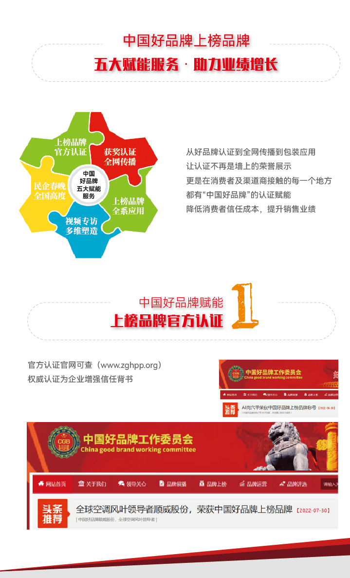 開始推薦啦??！中國好品牌：上榜好品牌，訂單自然來