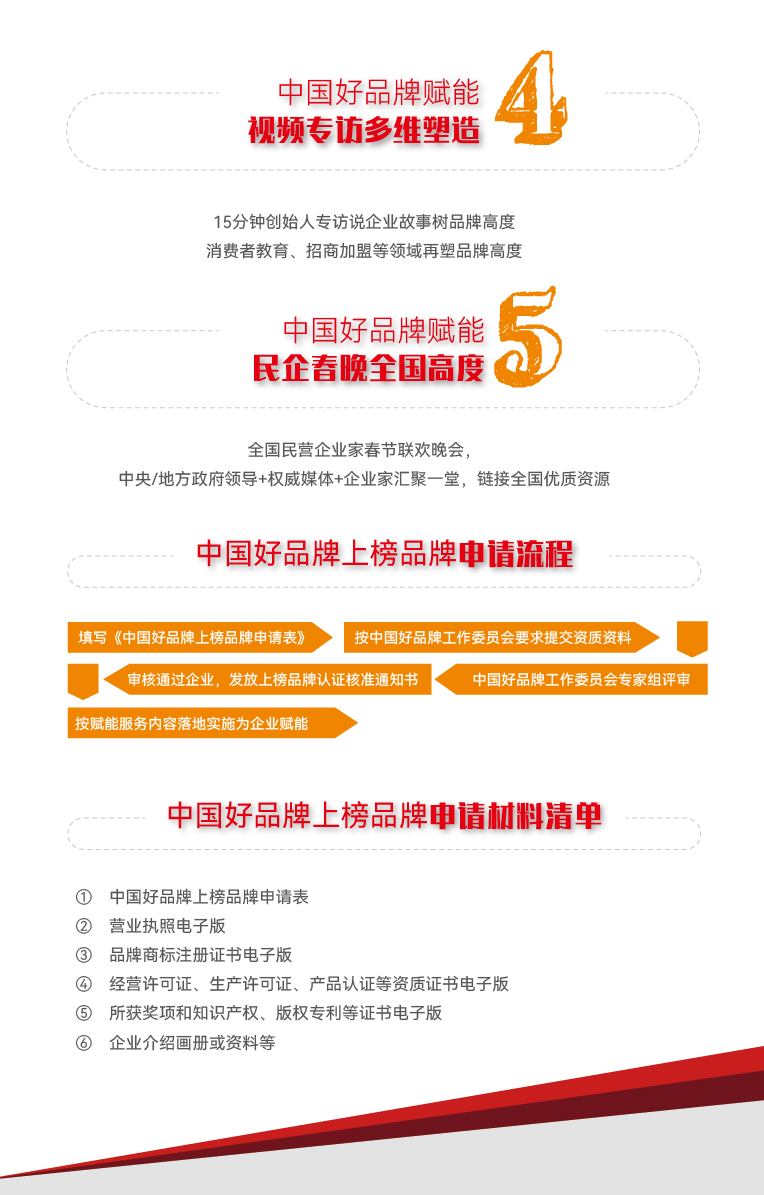 開始推薦啦??！中國好品牌：上榜好品牌，訂單自然來