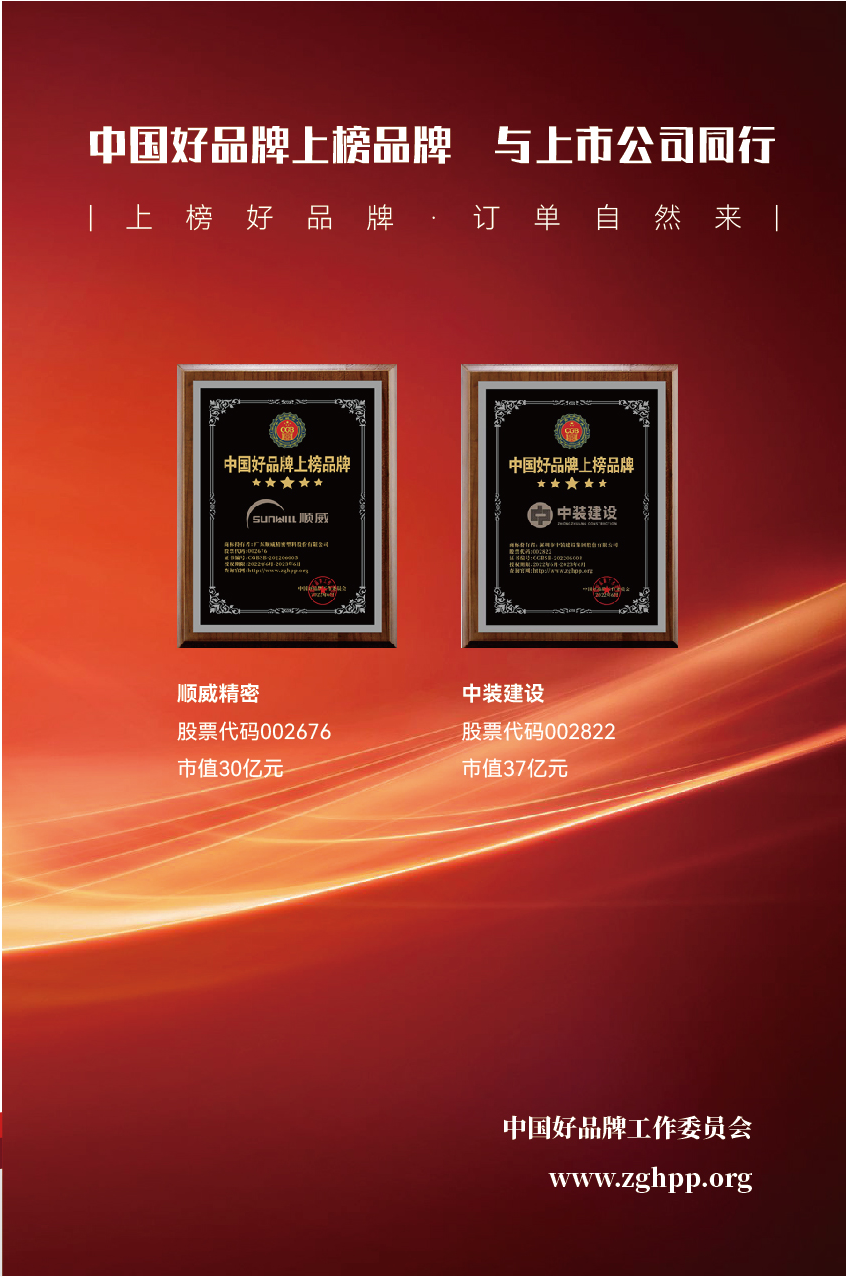 開始推薦啦！！中國好品牌：上榜好品牌，訂單自然來