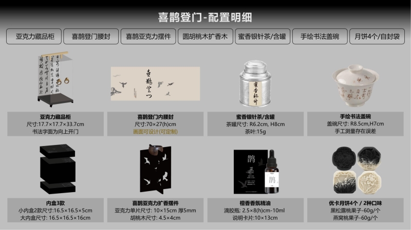 2023企業(yè)中秋禮品套裝方案推薦——方案八、十